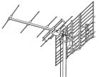 Schwarzbeck FT01 VHF - UHF Funkmesswagen-Antenne